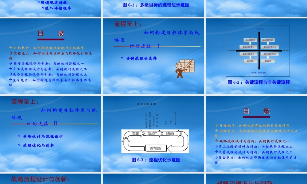 執行力教育工程－模組6