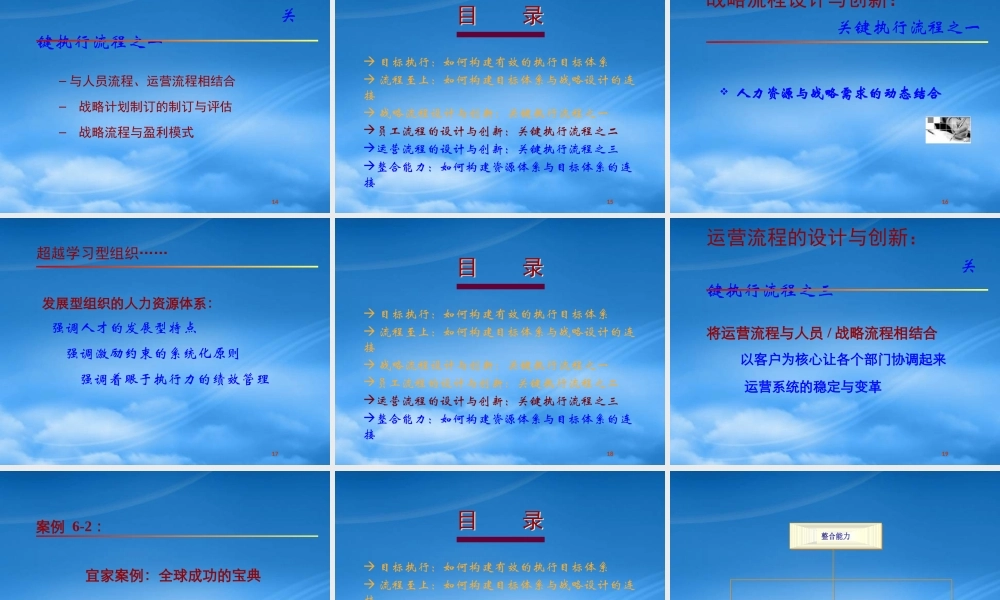 執行力教育工程－模組6