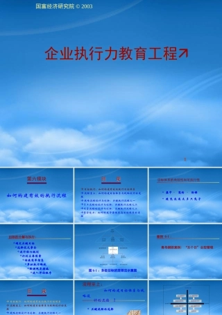 執行力教育工程－模組6