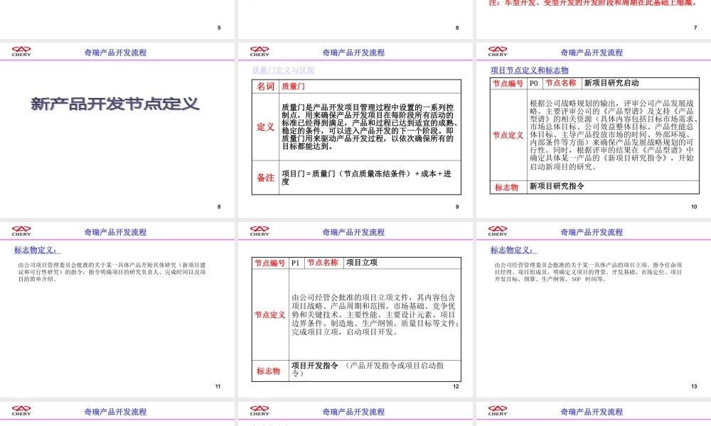 奇瑞公司产品开发流程培训