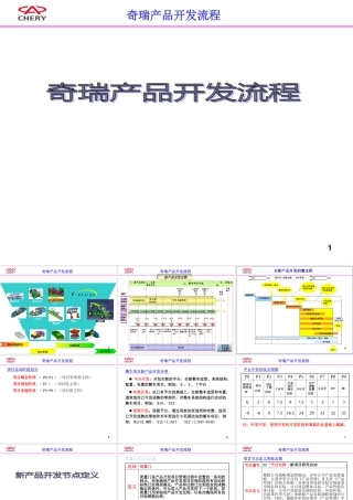 奇瑞公司产品开发流程培训