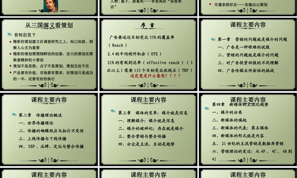 媒介策划基础(1)