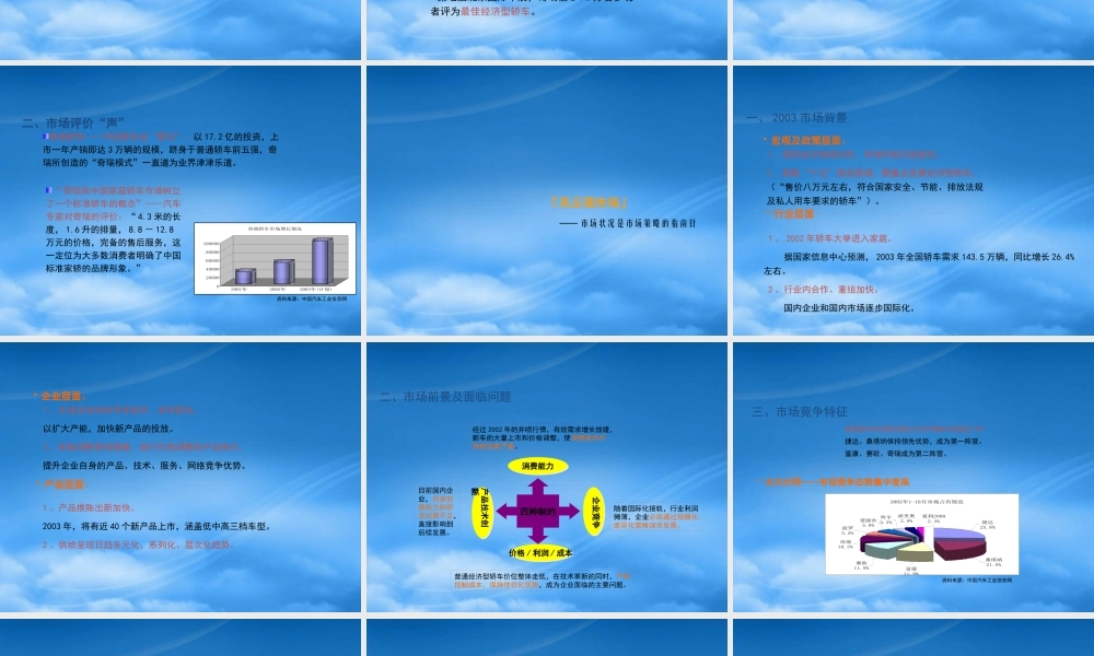 奇瑞轿车品牌建构-145P