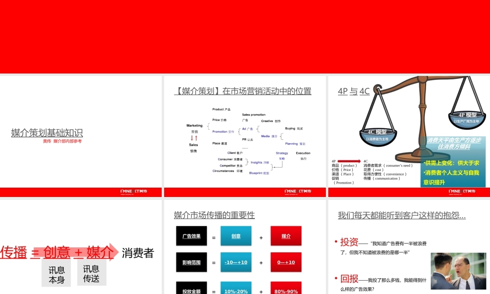 媒介策划基础知识课件