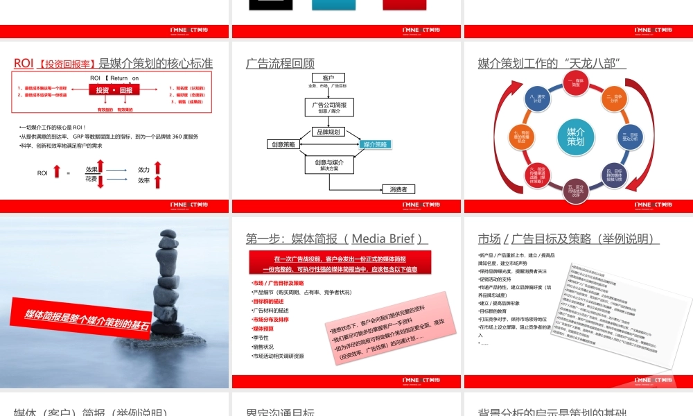 媒介策划基础知识课件