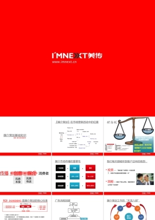 媒介策划基础知识课件