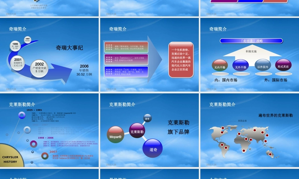 奇瑞克莱斯勒战略合作分析报告