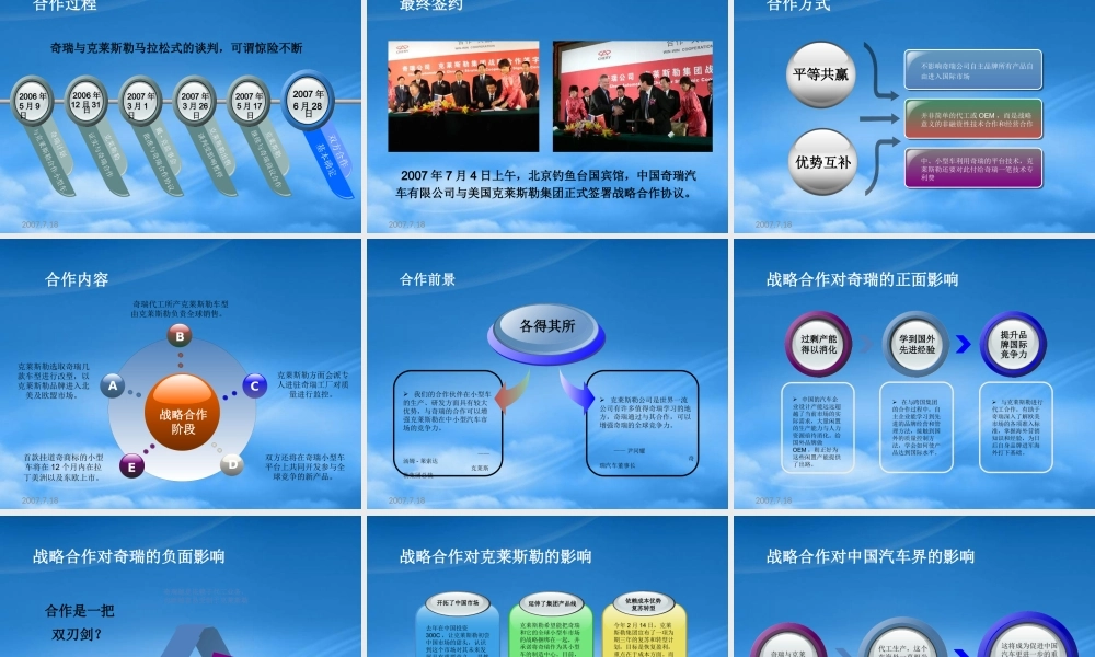 奇瑞克莱斯勒战略合作分析报告