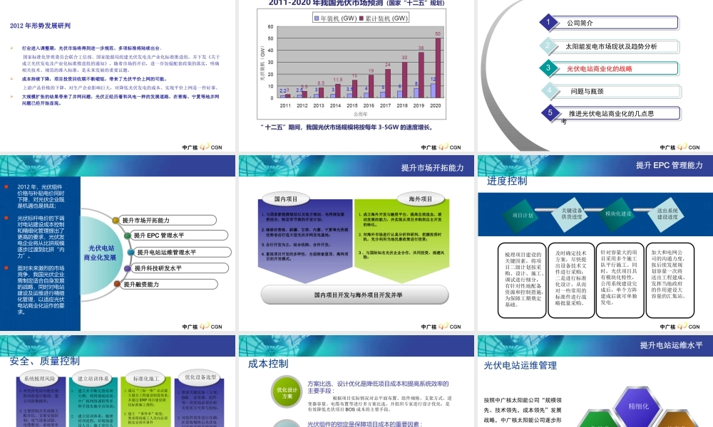 太阳能光伏电站商业化发展模式探讨