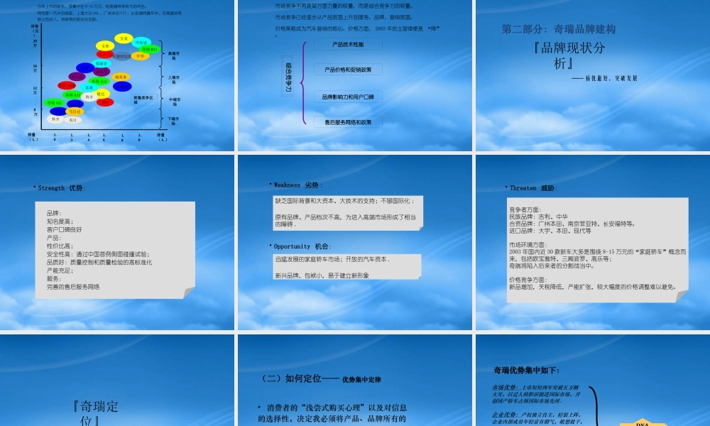 奇瑞品牌提升策略研讨