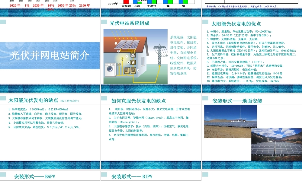 太阳能光伏发电行业分析__安徽利奇环保科技有限公司