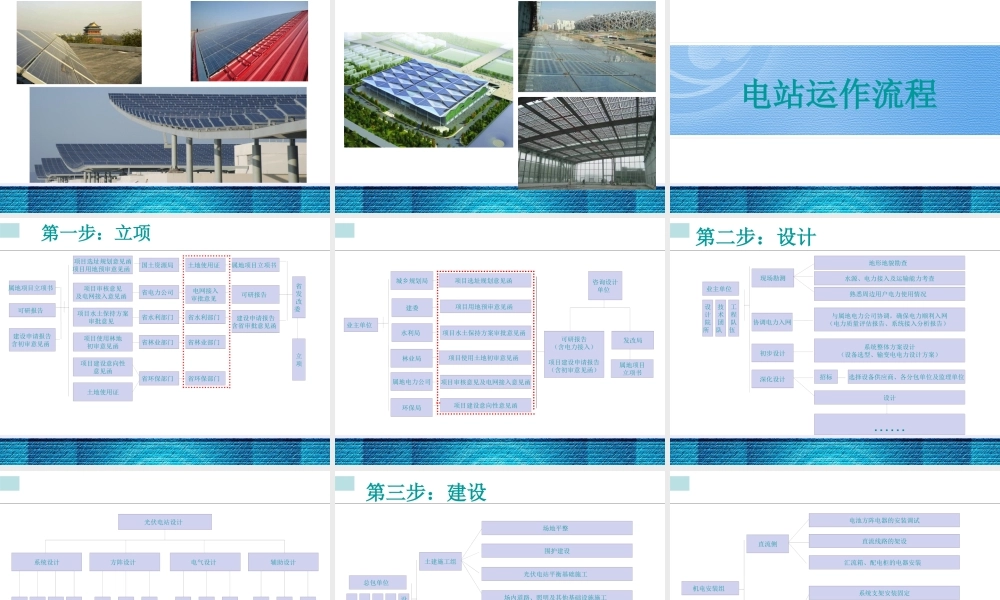 太阳能光伏发电行业分析__安徽利奇环保科技有限公司