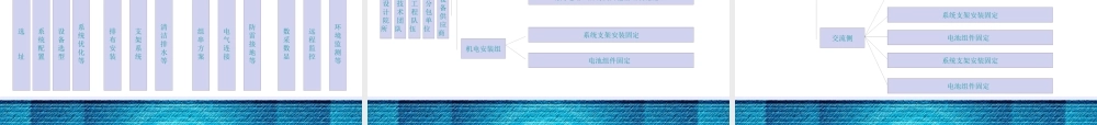 太阳能光伏发电行业分析__安徽利奇环保科技有限公司