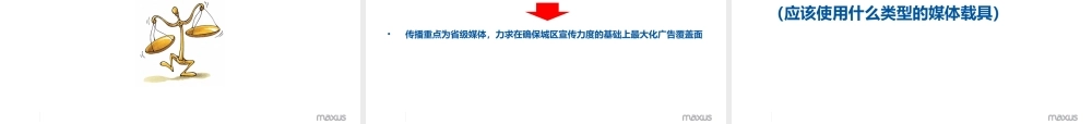 媒介策划培训-以实际案例讲述