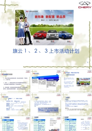 奇瑞旗云上市活动策划