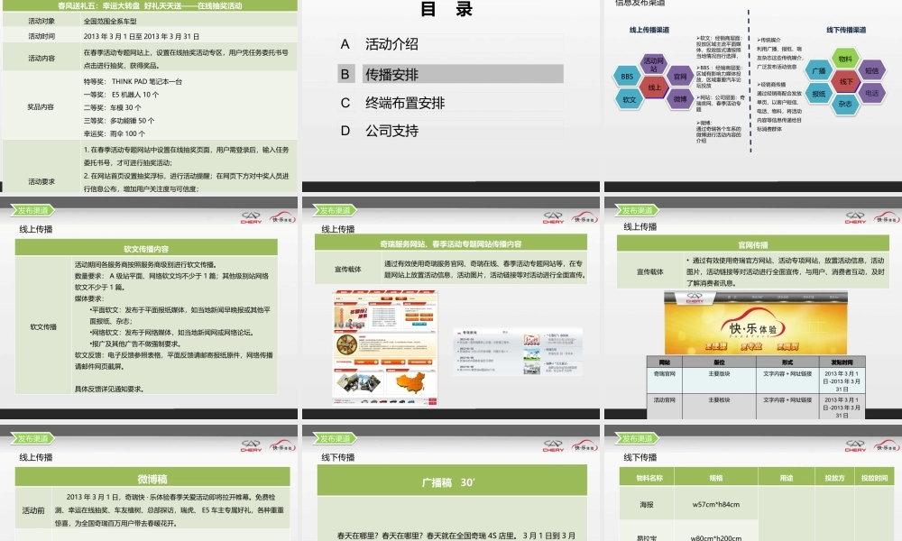 奇瑞汽车公司XXXX年春季关爱活动执行方案