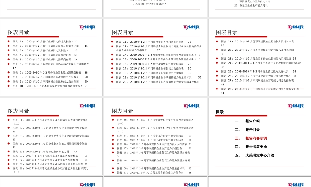 太阳能热水器行业成长力监测报告(XXXX年1季度)