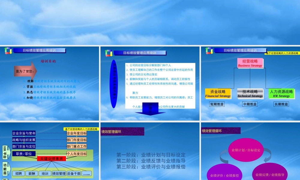 奇瑞汽车公司目标绩效管理实务