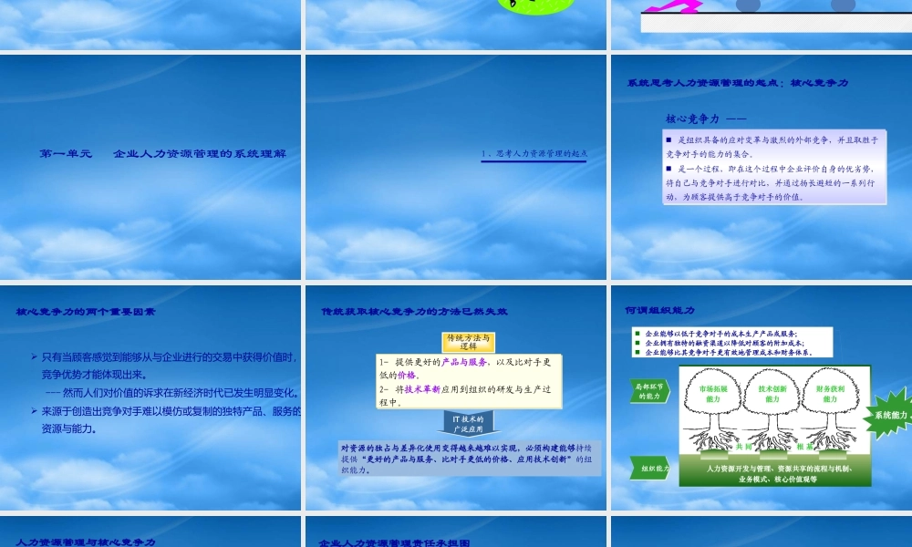奇瑞汽车内部培训：目标管理与绩效管理