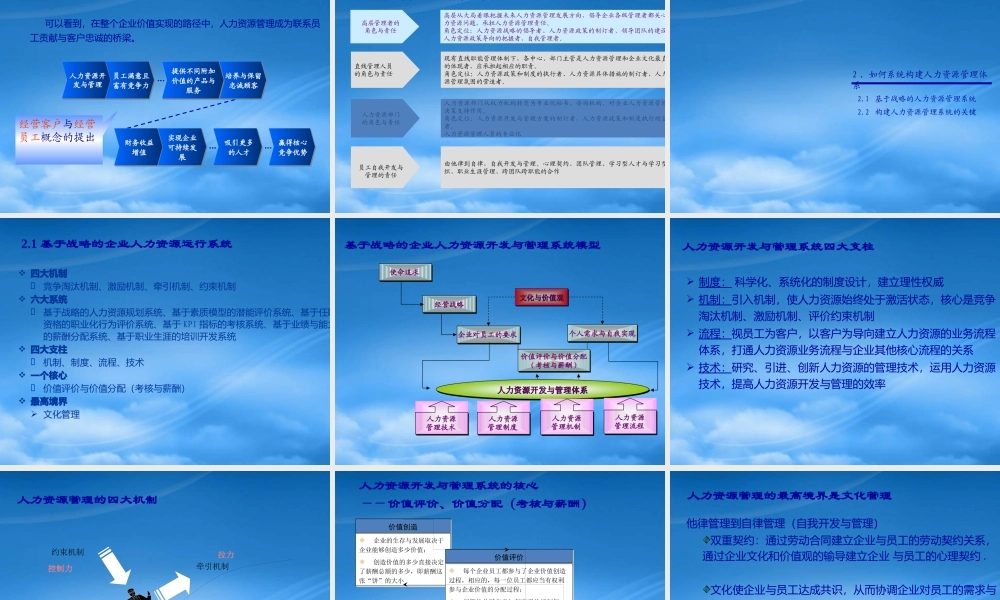 奇瑞汽车内部培训：目标管理与绩效管理