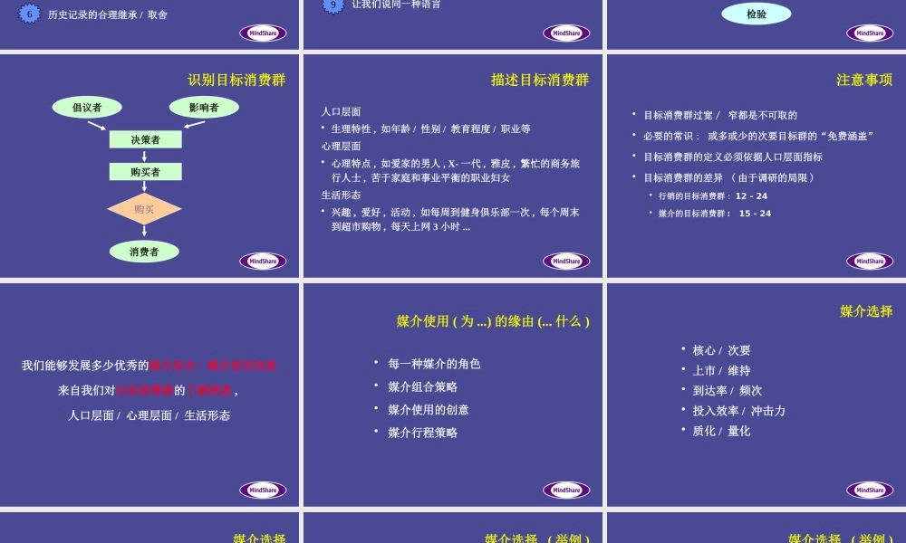 媒介策略发展概述