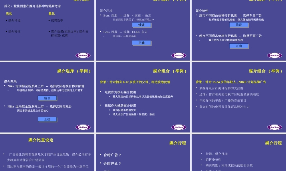 媒介策略发展概述
