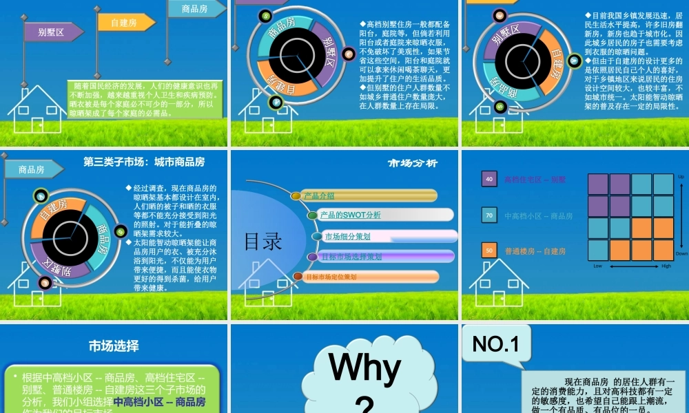 太阳能智动晾晒架STP策划案