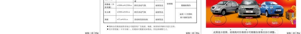 奇瑞汽车市场巡展活动执行方案
