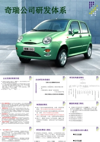 奇瑞汽车研发体系
