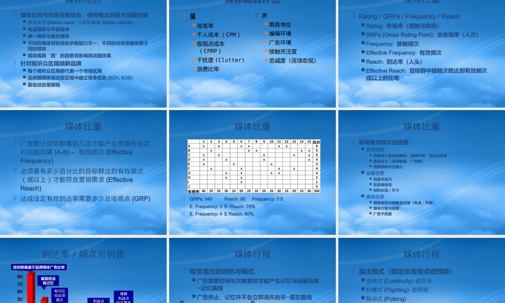 媒介策略与整合传播