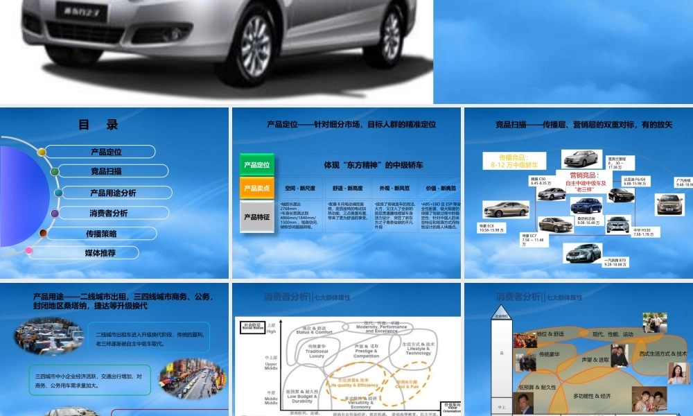 奇瑞新东方之子传播策略策划
