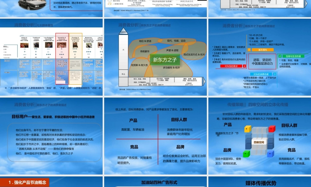 奇瑞新东方之子传播策略策划