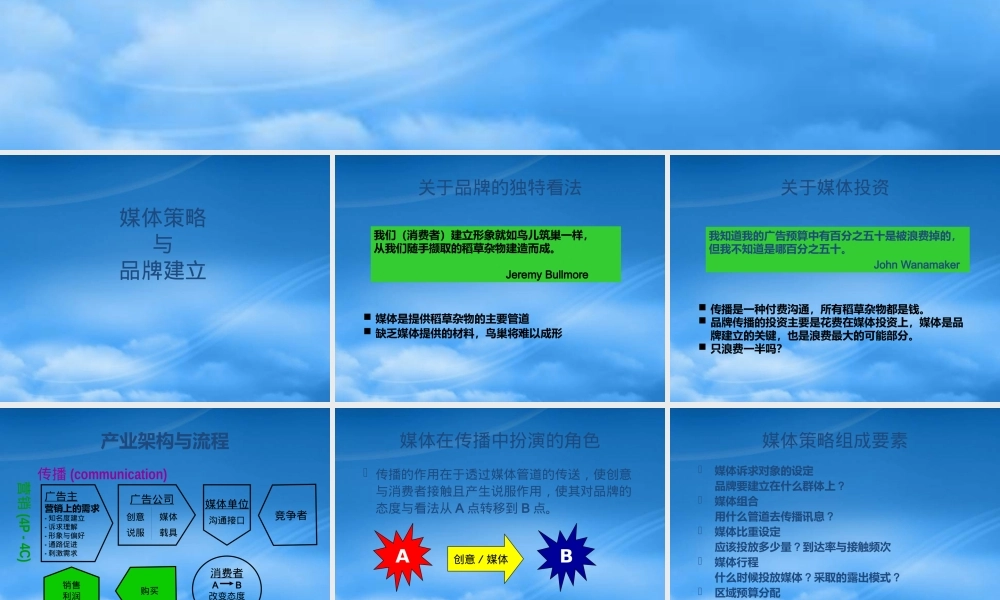 媒介策略与整合传播方案