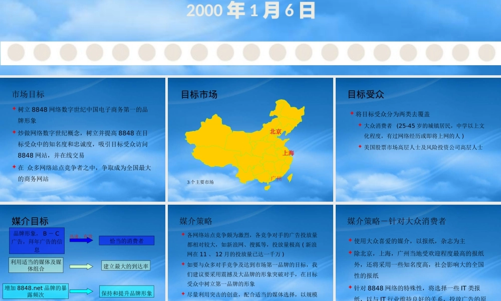 媒介策略知识讲解