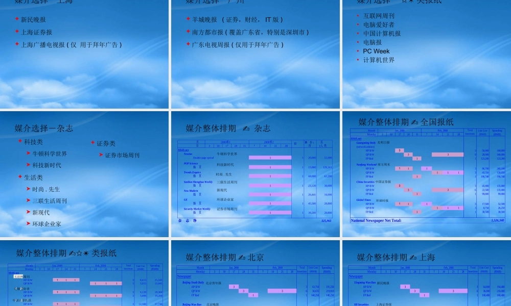 媒介策略知识讲解