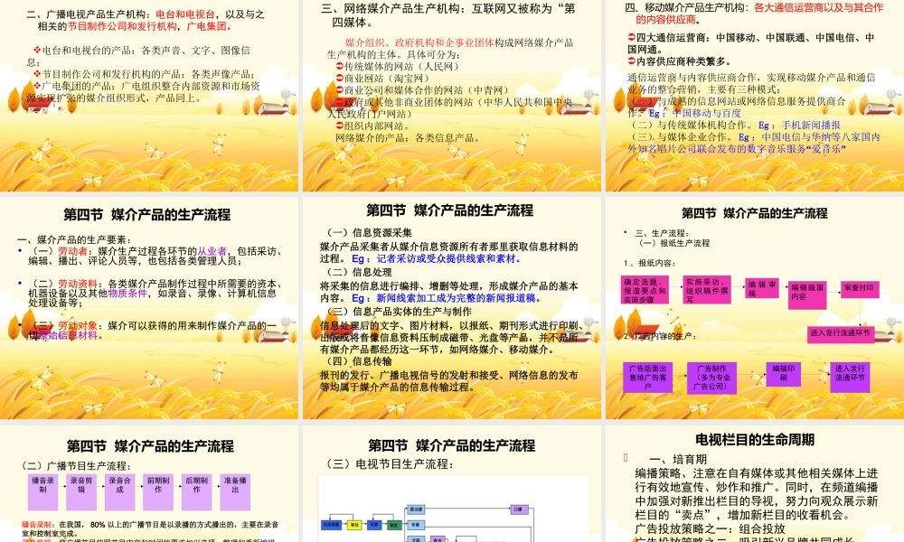 媒介产品的组织与生产讲义