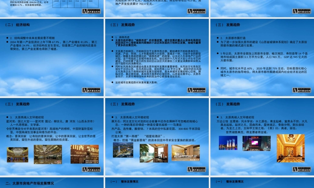 太原“后北屯”项目产品定位提案