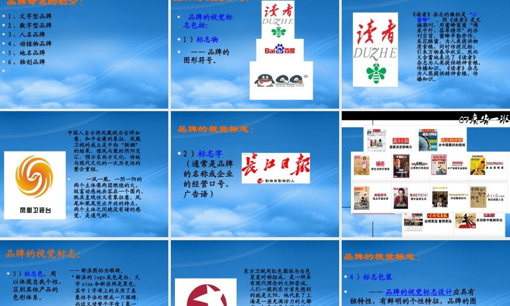 媒介的品牌战略