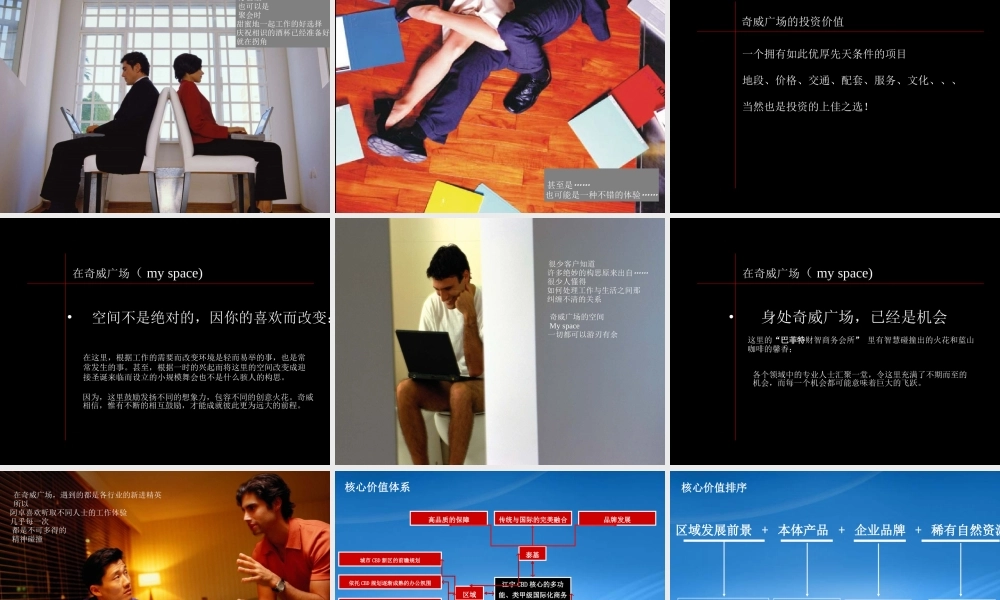 奇威大厦品牌传播策略报告