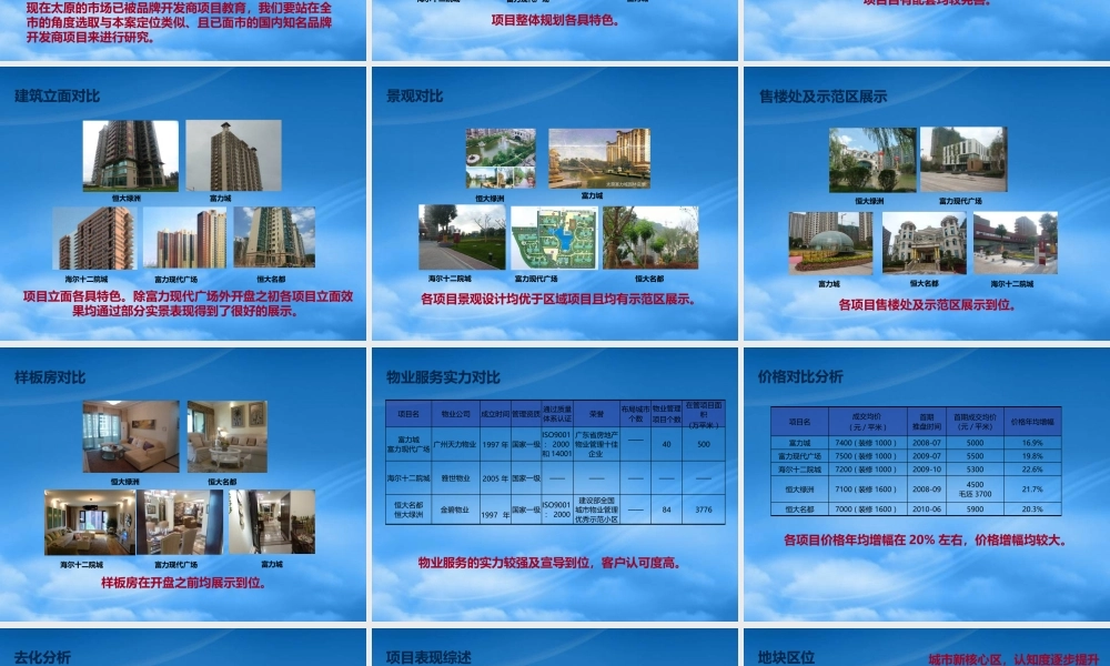 太原礼顿山项目发展建议报告