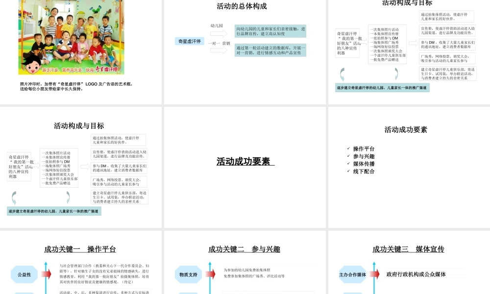 奇星虚汗停颗粒（小儿装）推广方案--tq3160490