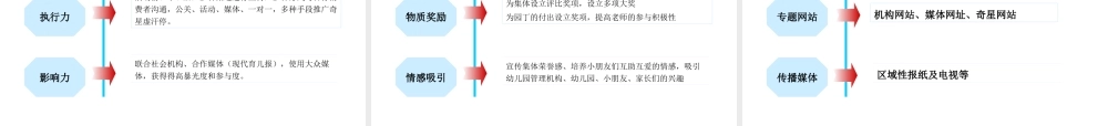 奇星虚汗停颗粒（小儿装）推广方案--tq3160490