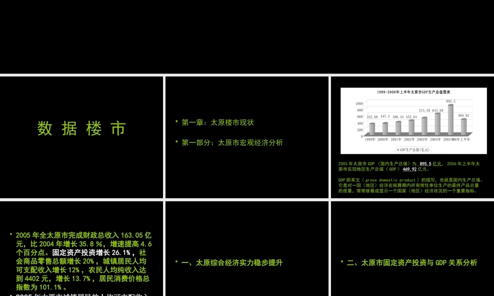 太原楼市发展现状及新政解读