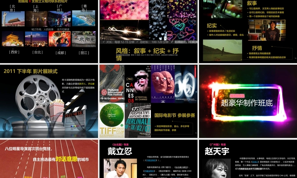 奇艺出品《城市微映像》招商方案