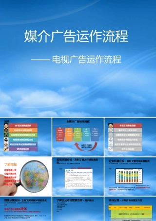 媒介广告运作流程