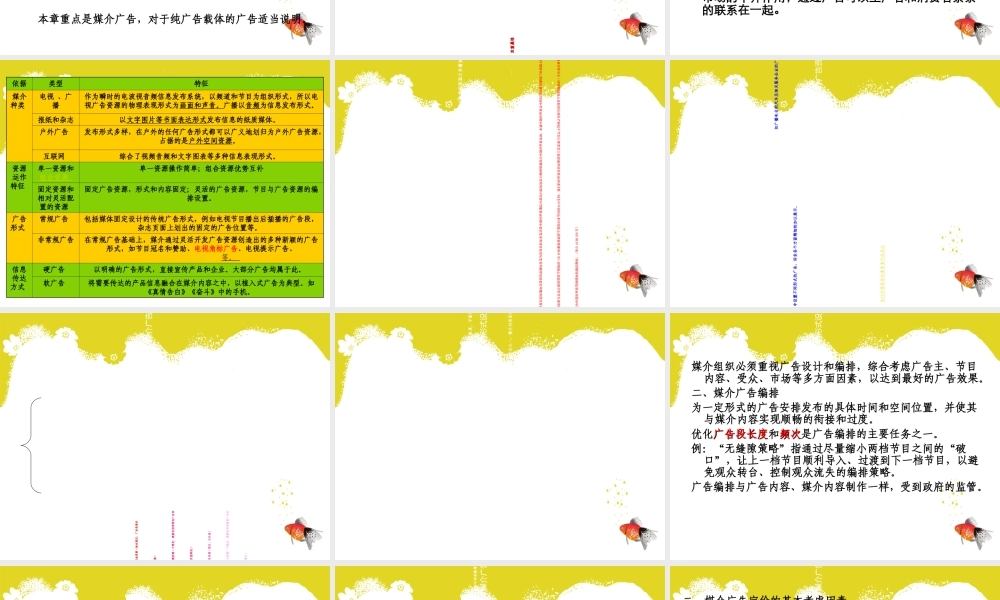 媒介广告资源开发与运营课件