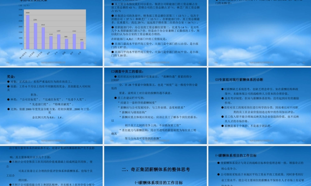 奇正公司-薪酬管理咨詢報告.ppt 73页