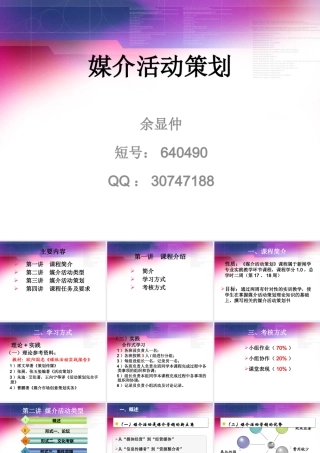 媒介活动策划-课件