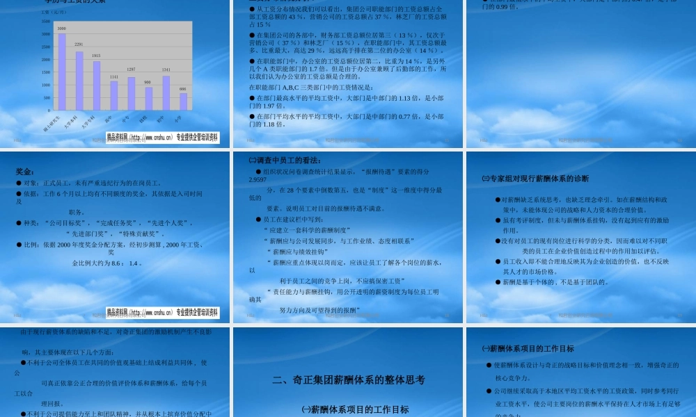 奇正公司-薪酬管理咨詢報告.ppt73页