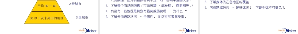 媒介基本课程之地点时间比重创意考量(美的)